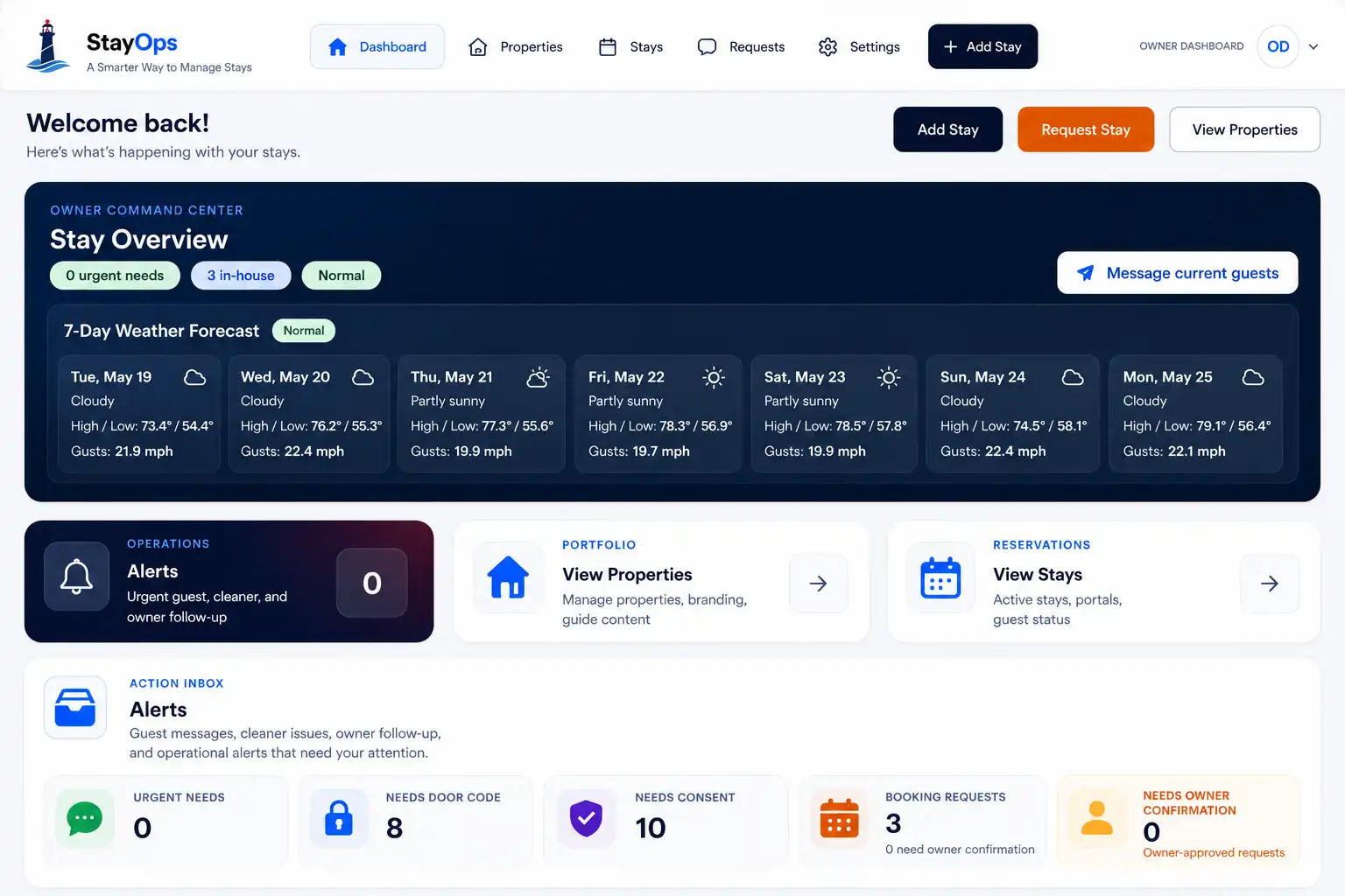 StayOps Manager Dashboard preview